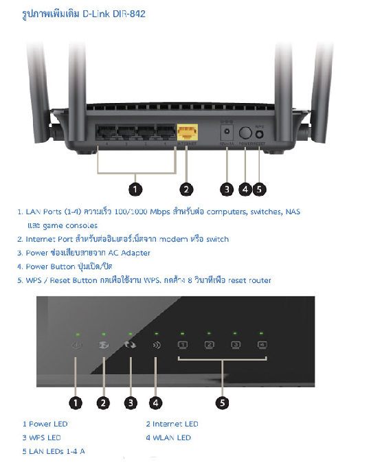 Как подключить роутер dir 842 D-Link-DIR-842Wireless-AC1200-Dual-Band-Gigabit-Router